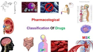 Pharmacological
Classification Of Drugs
MSK
 
