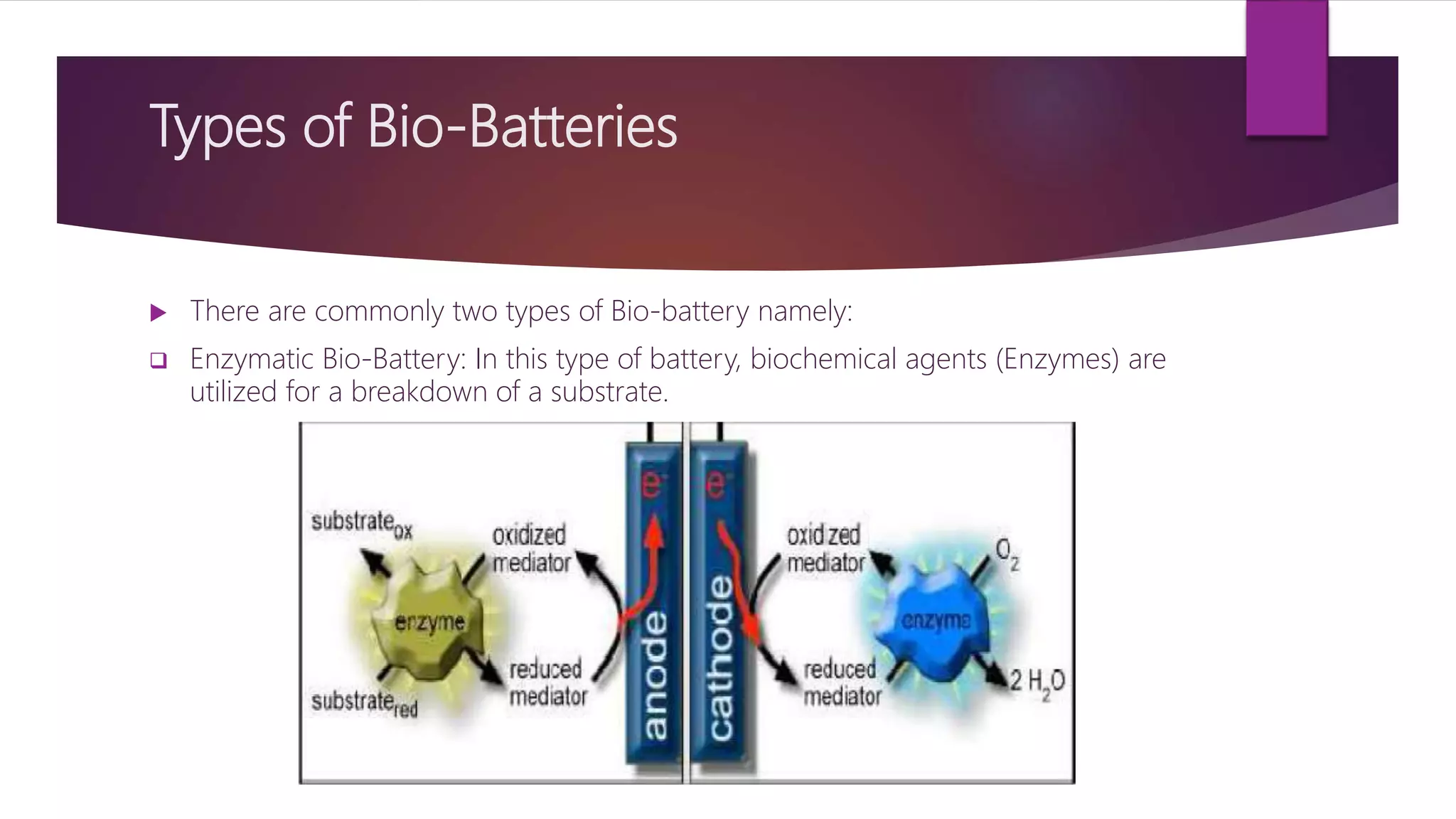 Types of Bio-Batteries
 There are commonly two types of Bio-battery namely:
 Enzymatic Bio-Battery: In this type of battery, biochemical agents (Enzymes) are
utilized for a breakdown of a substrate.
 