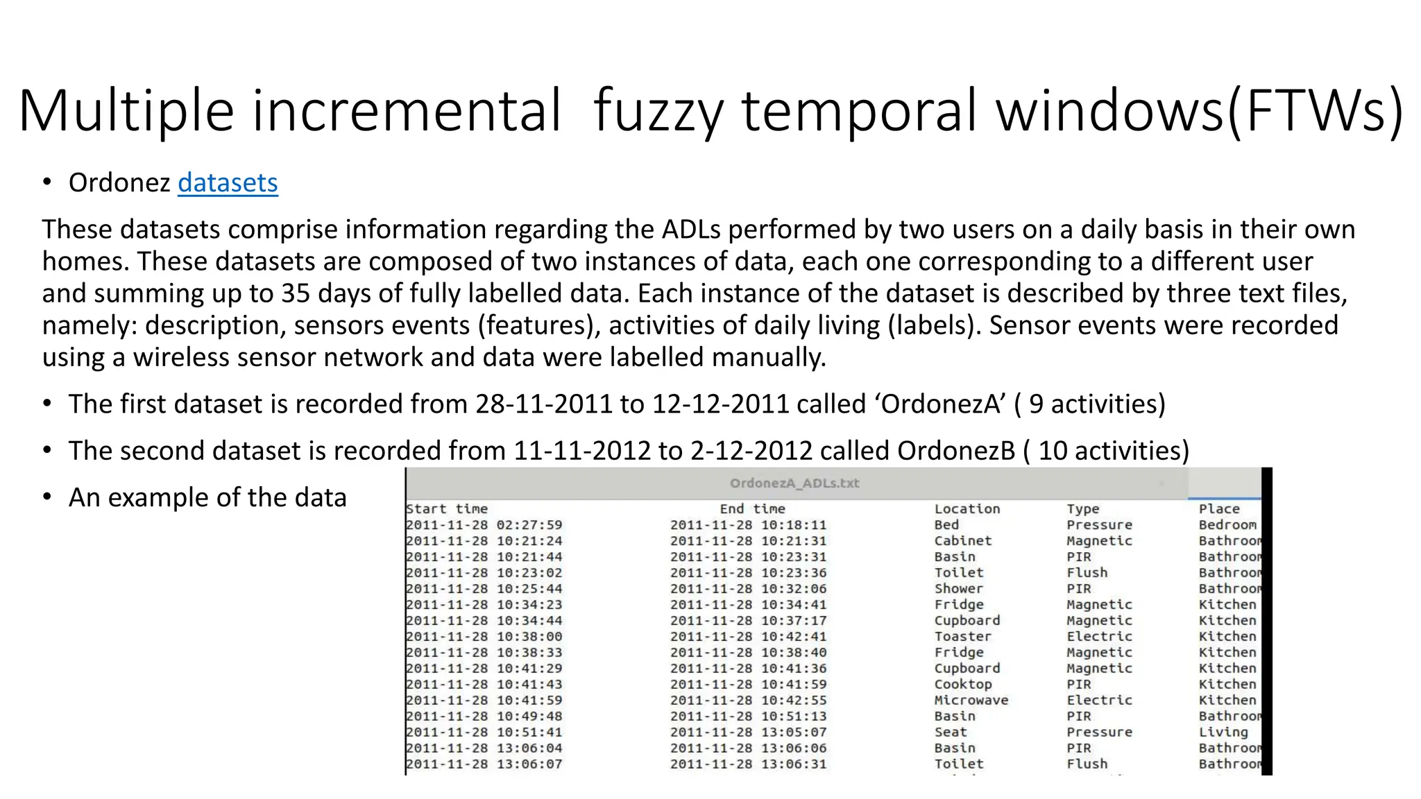 Multiple incremental fuzzy temporal windows(FTWs)
• Ordonez datasets
These datasets comprise information regarding the ADLs performed by two users on a daily basis in their own
homes. These datasets are composed of two instances of data, each one corresponding to a different user
and summing up to 35 days of fully labelled data. Each instance of the dataset is described by three text files,
namely: description, sensors events (features), activities of daily living (labels). Sensor events were recorded
using a wireless sensor network and data were labelled manually.
• The first dataset is recorded from 28-11-2011 to 12-12-2011 called ‘OrdonezA’ ( 9 activities)
• The second dataset is recorded from 11-11-2012 to 2-12-2012 called OrdonezB ( 10 activities)
• An example of the data
 