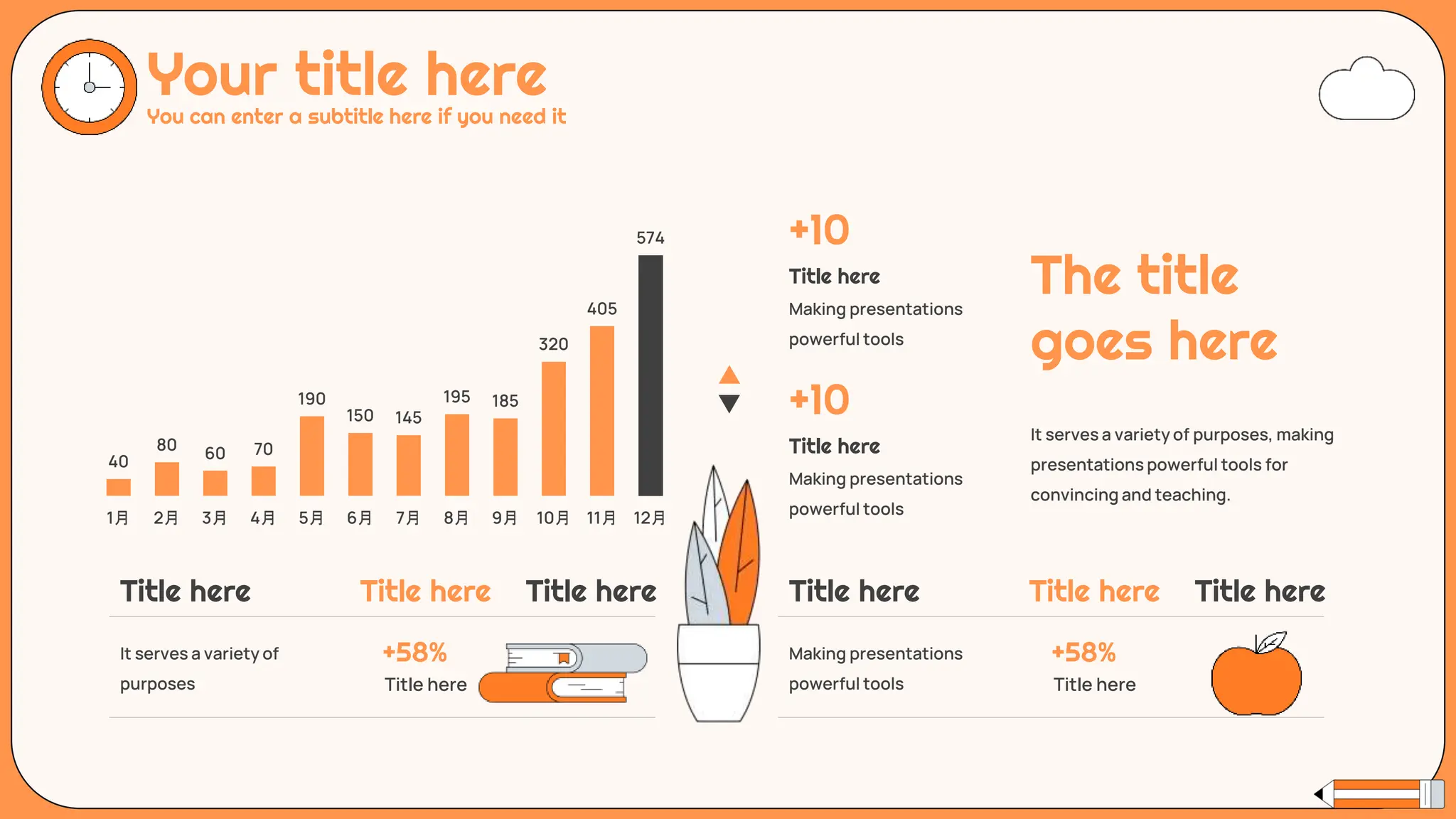 Your title here
You can enter a subtitle here if you need it
+10
Title here
Title here
It serves a variety of
purposes
Title here
+58%
Title here
40
80 60 70
190
150 145
195 185
320
405
574
1月 2月 3月 4月 5月 6月 7月 8月 9月 10月 11月 12月
Title here
The title
goes here
It serves a variety of purposes, making
presentations powerful tools for
convincing and teaching.
Making presentations
powerful tools
+10
Title here
Making presentations
powerful tools
Title here
Making presentations
powerful tools
Title here
+58%
Title here
Title here
 