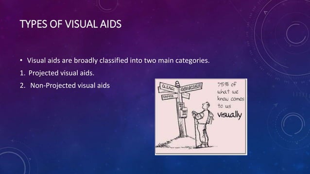 Presentation on audio visual aids, their introduction. their types. | PPT
