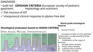 DIAGNOSIS
• Gold std - ESPGHAN CRITERIA (European society of pediatric
gastroent, hepatology and nutrition)
✓ Flat mucosa of GIT
✓ Unequivocal clinical response to gluten free diet
Histological evaluation based on MARSH CRITERIA
Marsh grade Histological
features
0 Normal mucosa
1 Increased number of intra-epithelial
lymphocytes, usually exceeding 20 per
100 enterocytes
2 Proliferation of the crypts of
liberkuhn
3 Variable villous atrophy
3а Partial villous atrophy
3b Subtotal villous atrophy
3c Total villous atrophy
 