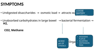 SYMPTOMS
• Undigested disaccharides osmotic load attracts water
→ → →
• Unabsorbed carbohydrates in large bowel bacterial fermentation
→ →
H2,
CO2, Methane
Organic acids
• EXCESSIVE
FLATUS
• BLOATING
• DISTENSION
PAIN
LOOSE
WATERY
DIARRHEA
ACIDIC
pH OF
STOOLS
 