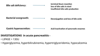 INVESTIGATIONS in acute pancreatitis -
• LIPASE > 130U
• Hyperglycemia, hyperbilirubinemia, hypertriglyceridemia, hypocalcemia
Bile salt deficiency:
terminal ileum resection
loss of bile salts in stool
insufficient bile salts production
Bacterial overgrowth: Deconjugation and loss of bile acids
Gastric hypersecretion: Acid inactivation of pancreatic enzymes
 