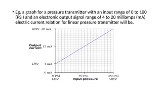 • Eg. a graph for a pressure transmitter with an input range of 0 to 100
(PSI) and an electronic output signal range of 4 to 20 milliamps (mA)
electric current relation for linear pressure transmitter will be.
 