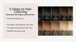 Determine the Target Level and Tone
5 Steps to Hair
Coloring
? Are you looking to go....
? Go Darker than Natural Hair Color
? Go Lighter than Natural Hair Color
? Maintain the same Level
 