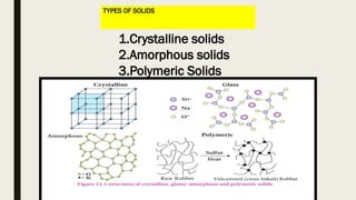Solids Good It's a good presentation about type of solids | PPTX