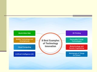 Innovation Management presentation with features | PPTX