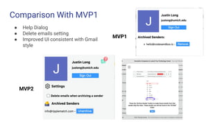 Comparison With MVP1
MVP1
MVP2
● Help Dialog
● Delete emails setting
● Improved UI consistent with Gmail
style
 