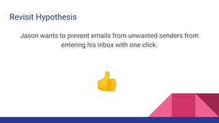 Revisit Hypothesis
Jason wants to prevent emails from unwanted senders from
entering his inbox with one click.
👍
 
