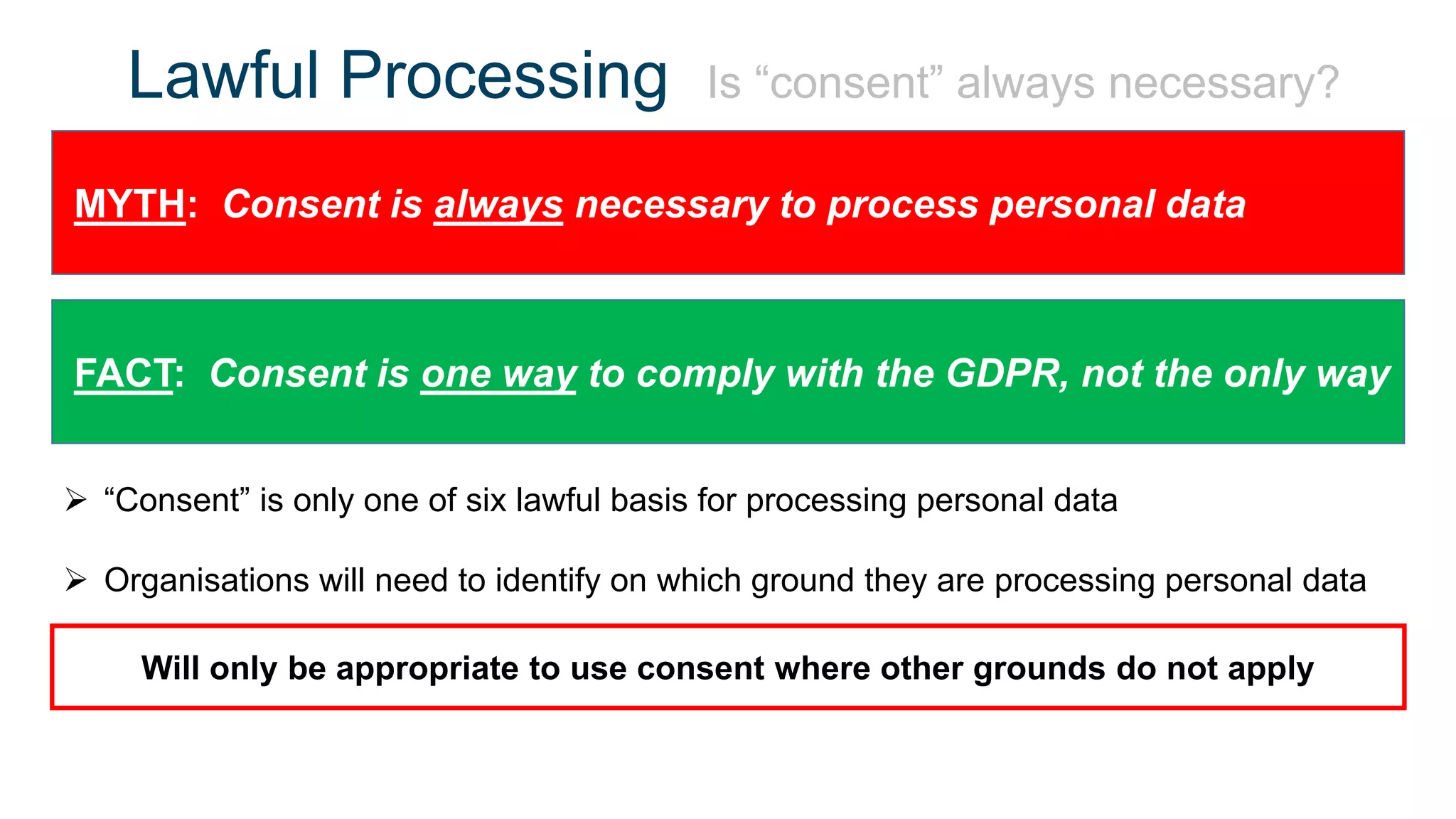 Lawful Processing Is “consent” always necessary?
MYTH: Consent is always necessary to process personal data
FACT: Consent is one way to comply with the GDPR, not the only way
 “Consent” is only one of six lawful basis for processing personal data
 Organisations will need to identify on which ground they are processing personal data
Will only be appropriate to use consent where other grounds do not apply
 