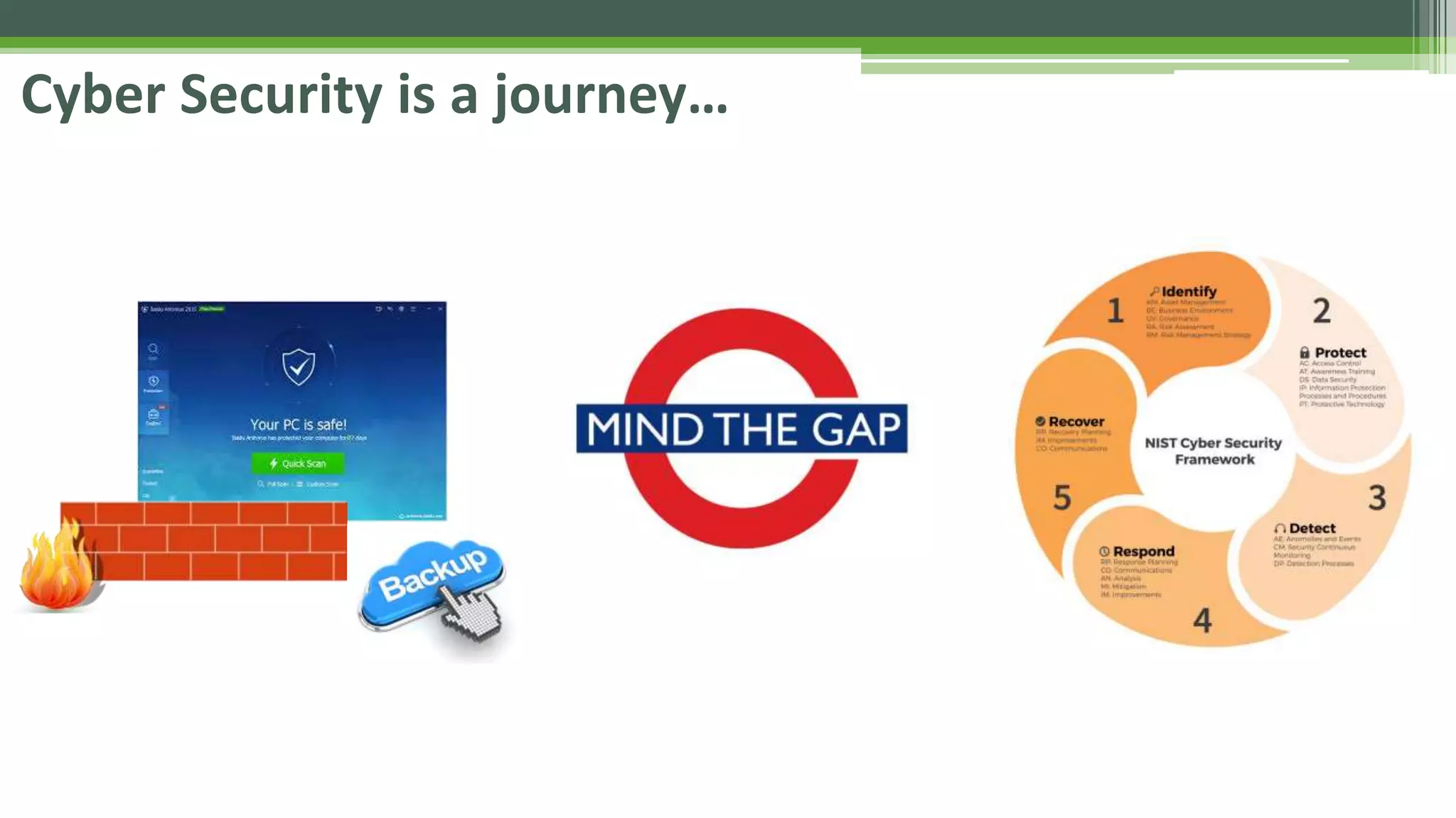 Cyber Security is a journey…
 