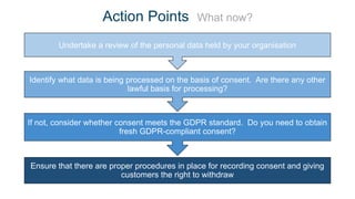 Action Points What now?
Undertake a review of the personal data held by your organisation
If not, consider whether consent meets the GDPR standard. Do you need to obtain
fresh GDPR-compliant consent?
Identify what data is being processed on the basis of consent. Are there any other
lawful basis for processing?
Ensure that there are proper procedures in place for recording consent and giving
customers the right to withdraw
 