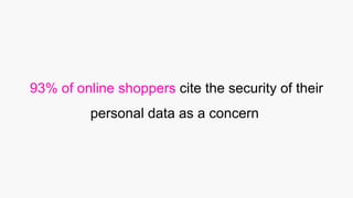 93% of online shoppers cite the security of their
personal data as a concern
 