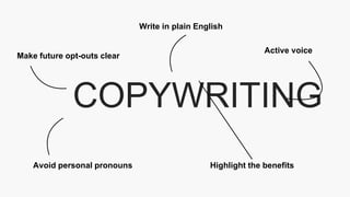 COPYWRITING
Avoid personal pronouns
Active voice
Write in plain English
Highlight the benefits
Make future opt-outs clear
 