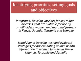 Gender in project design