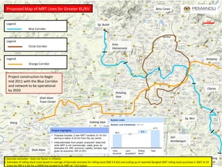 Seri Kembangan Putra Heights Shah Alam Klang Shah Alam Town Center Subang Jaya Batu Caves Proposed Map of MRT Lines for Greater KL/KV  Kajang Sg. Buloh Kota Damansara Petaling Jaya Sentul Cheras Sg. Besi Seri Kembangan Ampang Legend Circle Corridor Legend Orange Corridor 1  Gamuda estimates – does not factor in inflation 2 Estimates of rolling stock costs based on average of Gamuda esimates for rolling stock (RM 3.6 bln) and scaling up of reported Bangkok MRT rolling stock purchase in 2007 of 19 trains for RM 2.5 bln for a 20KM line (scaled to KL MRT at ~115 trains) Project construction to begin mid 2011 with the Blue Corridor and network to be operational by 2020 2km Legend Blue Corridor  