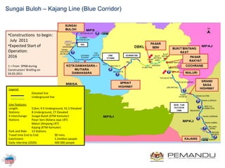 Legend: Elevated line Underground line Line Features: Length:  51km; 9.5 Underground, 41.5 Elevated Stations: 8 Underground, 27 Elevated 4 Interchange: Sungai Buloh (KTM Komuter) Stations Pasar Seni (Kelana Jaya LRT) Maluri (Ampang LRT) Kajang (KTM Komuter) Park and Ride: 13 Stations   Travel time End to End: 90 mins Catchment: 1.2million people Daily ridership (2020): 400 000 people Constructions  to begin:  July  2011 Expected Start of Operation:  2016 1 = From  SPNB during Constructors’ Briefing on 03.03.2011 Sungai Buloh – Kajang Line (Blue Corridor) 