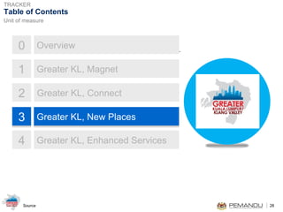 Table of Contents 0 1 2 3 4 Overview Greater KL, Magnet Greater KL, Connect Greater KL, New Places Greater KL, Enhanced Services 