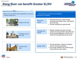 Klang River can benefit Greater KL/KV Klang river has all the right ingredients to become a vibrant water front … …  with enormous economic and liveability  potential to be realized Origin of the city Economic engine Generate economic value through enhanced real estate value, retail spend, and hotel stay Provide employment opportunities Central urban area Quality of life Provide attractive, relaxed, and green area for the local population Encourage healthier way of life through more access to open space Heritage around the river Heritage and culture Deepen heritage education through cultural and art promotion along the river Communicate Malaysian culture to the world with strengthened tourist zones 