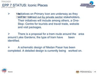 EPP 7 STATUS: Iconic Places Initiatives on Primary Icon are underway as they  will be  carried out by private sector stakeholders.  Their initiatives will include among others, a One- Stop- Centre for tourists and travel trade, website  and visit packages. There is a proposal for a tram route around the  area around Lake Gardens; the type of tram have  been identified. A schematic design of Medan Pasar has been  completed. A detailed design is currently being  worked on. 