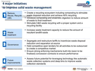 4 major initiatives  to improve solid waste management 4.2. SOURCE: Team analysis Create a recycling ecosystem including composting to stimulate waste disposal reduction and achieve 40% recycling Introduce composting and anaerobic digestion to reduce amount of waste to final treatment Stimulate C&D waste recycling with a proper system and a recycling facility  Reduce, Reuse, Recycle (3R) Increase waste treatment capacity to reduce the amount of resultant landfill waste Waste treatment  Segregate and restructure tariffs to incentivize waste disposal reduction and separation at source Hold competitive open tenders for all activities to be outsourced to create a competitive market  Ensure strong enforcing mechanisms built into (soon to be finalised) concession contracts to ensure performance Governance  Assess future potential for leveraging technology like automatic waste collection systems and deep bins to improve waste collection standards Future improvements 1 2 3 4 