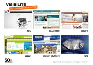 TOTAL          FIGARO SANTE                                                    NOVARTIS




KARAVEL   BOUYGUES IMMOBILIER                                                          LYXOR

                     digital + visibilité + architecture sociale + coworking_lab + évènementiel
 