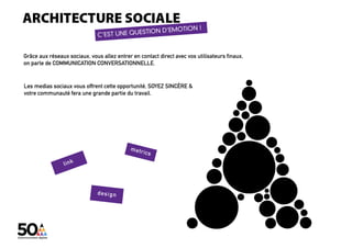 Grâce aux réseaux sociaux, vous allez entrer en contact direct avec vos utilisateurs finaux,
on parle de COMMUNICATION CONVERSATIONNELLE.


Les medias sociaux vous offrent cette opportunité, SOYEZ SINCÈRE &
votre communauté fera une grande partie du travail.




                                                                          digital + visibilité + architecture sociale + coworking_lab + évènementiel
 