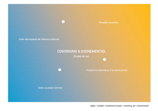 Travailler ensemble




Créer des espaces de réflexion collective




                                      COWORKING & EVENEMENTIEL
                                             Études de cas



                                                       Produire & redistribuer à la communauté




                   Créer un projet commun




                                                                                                                                      26
                                                             digital + visibilité + architecture sociale + coworking_lab + évènementiel
 