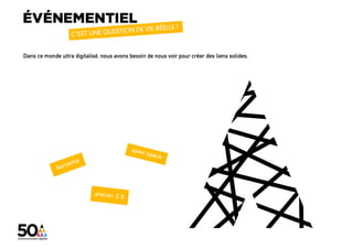 Dans ce monde ultra digitalisé, nous avons besoin de nous voir pour créer des liens solides.




                                                                        digital + visibilité + architecture sociale + coworking_lab + évènementiel
 