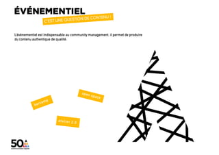 L’évènementiel est indispensable au community management, il permet de produire
du contenu authentique de qualité.




                                                                    digital + visibilité + architecture sociale + coworking_lab + évènementiel
 