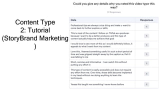 Content Type
2: Tutorial​
(StoryBrand Marketing
)​
 
