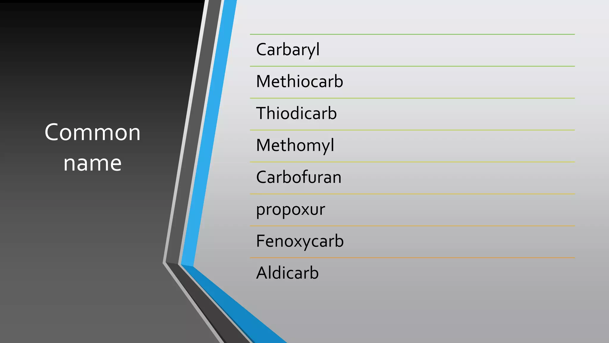 Common
name
Carbaryl
Methiocarb
Thiodicarb
Methomyl
Carbofuran
propoxur
Fenoxycarb
Aldicarb
 