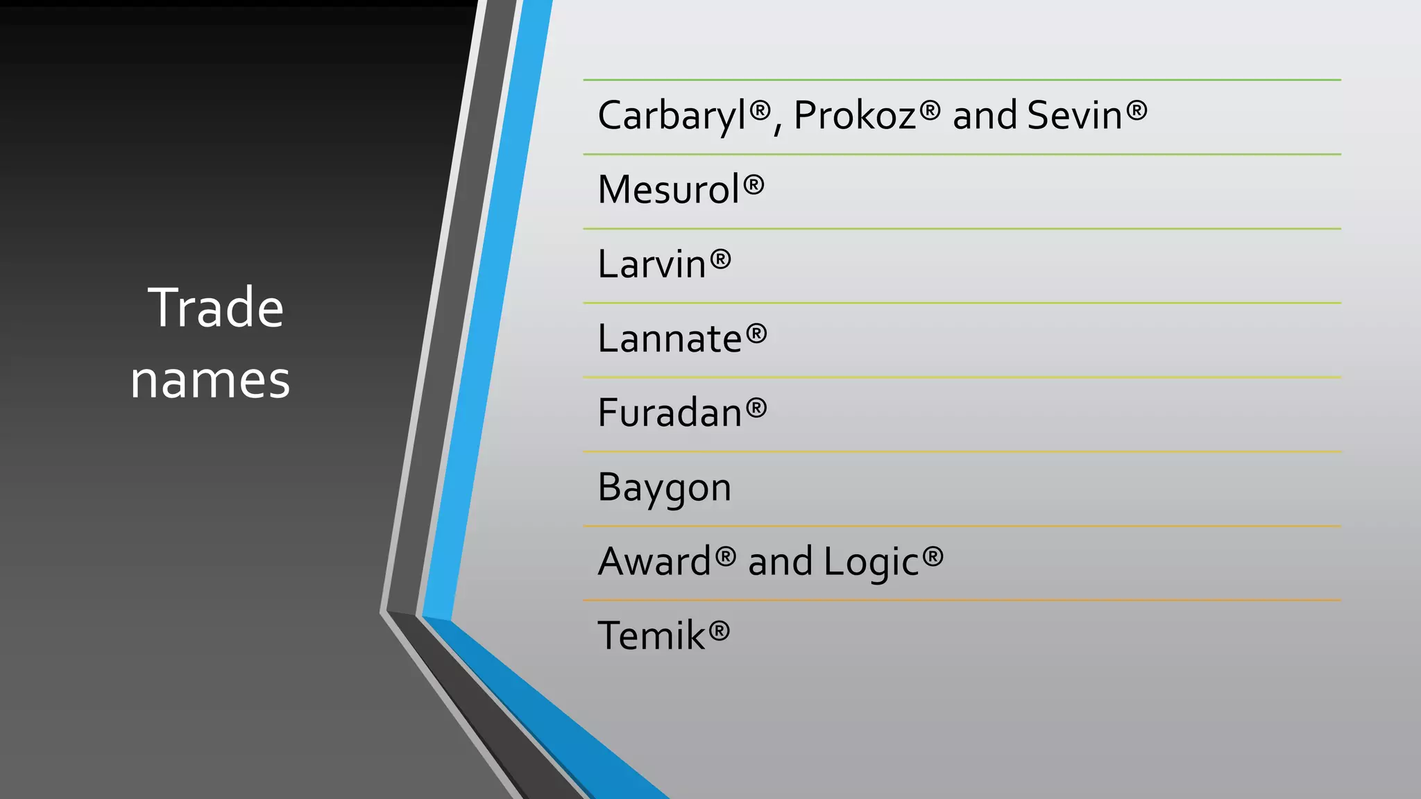 Trade
names
Carbaryl®, Prokoz® and Sevin®
Mesurol®
Larvin®
Lannate®
Furadan®
Baygon
Award® and Logic®
Temik®
 