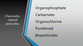 Chemically-
related
pesticides:
Organophosphate
Carbamate:
Organochlorine
Pyrethroid
Biopesticides
 