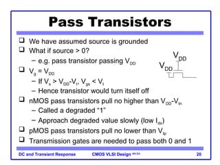 Cmos Vt Formula Comprehensive Analysis of DC and Transient Response in CMOS VLSI Design ...