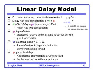 Comprehensive Analysis of DC and Transient Response in CMOS VLSI Design ...