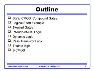 Comprehensive CMOS VLSI Combinational Circuit Design Techniques and ...