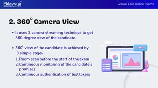 360 Degree Proctoring - The Future of Secure Remote Exams | PDF