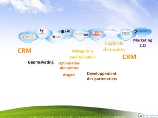 Marketing
                                          Logiciels     2.O
CRM                     Pilotage de la   d’enquête
                       Communication                CRM
  Géomarketing   Optimisation
                  des centres
                   d’appel       Développement
                                 des partenariats
 