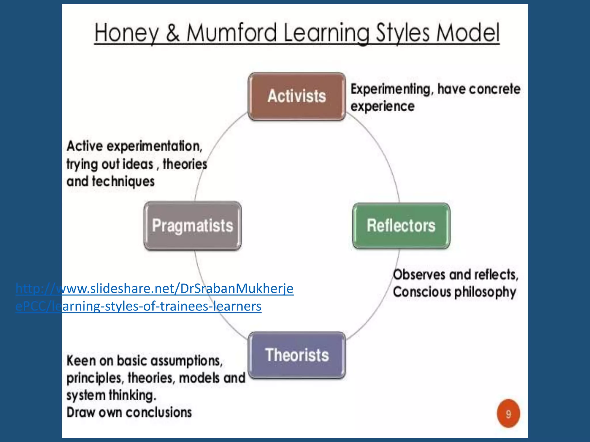 http://www.slideshare.net/DrSrabanMukherje
ePCC/learning-styles-of-trainees-learners
 