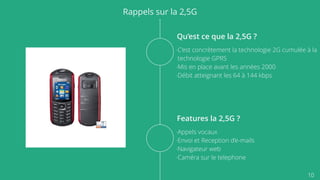 10
Rappels sur la 2,5G
Qu’est ce que la 2,5G ?
-C’est concrètement la technologie 2G cumulée à la
technologie GPRS
-Mis en place avant les années 2000
-Débit atteignant les 64 à 144 kbps
Features la 2,5G ?
-Appels vocaux
-Envoi et Reception d’e-mails
-Navigateur web
-Caméra sur le telephone
 