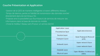 20
Couche Présentation et Application
- Gestion de la QOS de maniere intelligente a travers diﬀérents réseaux
- Temps de latence, pertes et ﬁabilité de transmission des données stocker
directement dans les terminaux 5G
- Propose ainsi la possibilité aux fournisseurs de services de mesurer ses
informations dans la base de donnée du mobile
- Choisi le meilleur réseau sans ﬁl pour un service donné
 