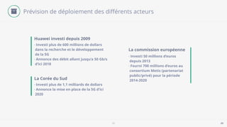 5G 23
- Investi plus de 600 millions de dollars
dans la recherche et le développement
de la 5G
- Annonce des débit allant jusqu’a 50 Gb/s
d’ici 2018
Huawei investi depuis 2009
- Investi 50 millions d’euros
depuis 2013
- Fourni 700 millions d’euros au
consortium Metis (partenariat
public/privé) pour la période
2014-2020
La commission européenne
Prévision de déploiement des diﬀérents acteurs
- Investi plus de 1,1 milliards de dollars
- Annonce la mise en place de la 5G d’ici
2020
La Corée du Sud
 