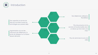 5G 6
01
02
03
04
05
Des capacités en termes de
data qui survolent toutes les
technologies qui existent déjà.
Augmentation accrue des
mémoires des téléphones, la
durée de dialogue sur le réseau
devient dérisoire
Des téléphones cellulaires
WorldWide
Plus de puissance et de
services et fonctionnalités dans
un device qui tient dans une
main
Plus de clarté dans le son et la
vidéo
Introduction
 