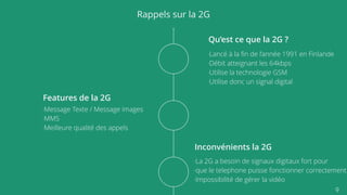 9
Rappels sur la 2G
Qu’est ce que la 2G ?
-Lancé à la ﬁn de l’année 1991 en Finlande
-Débit atteignant les 64kbps
-Utilise la technologie GSM
-Utilise donc un signal digital
Features de la 2G
-Message Texte / Message images
-MMS
-Meilleure qualité des appels
Inconvénients la 2G
-La 2G a besoin de signaux digitaux fort pour
-que le telephone puisse fonctionner correctement
-Impossibilité de gérer la vidéo
 