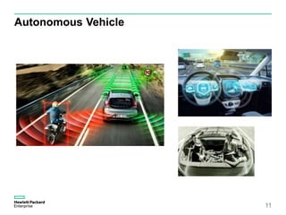 Autonomous Vehicle
11
 