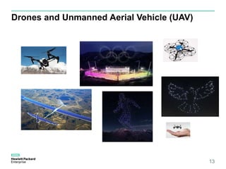 Drones and Unmanned Aerial Vehicle (UAV)
13
 