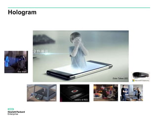 Hologram
Holus
Estar Takee (3D)
Leiainc & RED
Star Wars
 