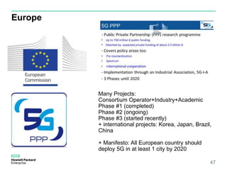 Europe
47
Many Projects:
Consortium Operator+Industry+Academic
Phase #1 (completed)
Phase #2 (ongoing)
Phase #3 (started recently)
+ international projects: Korea, Japan, Brazil,
China
+ Manifesto: All European country should
deploy 5G in at least 1 city by 2020
 